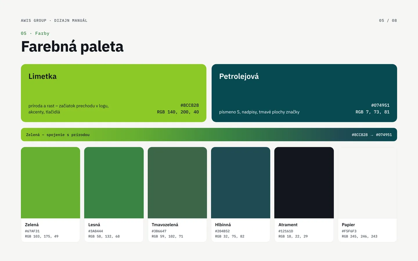 Strana manuálu: farebná paleta AWIS group s hodnotami HEX a RGB