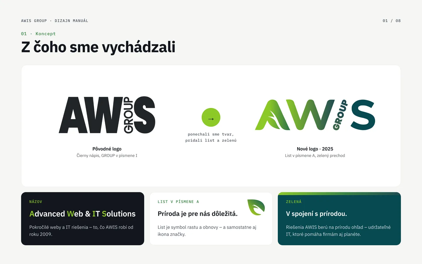 Strana manuálu: pôvodné čierne logo AWIS group vedľa nového zeleného loga s listom v písmene A