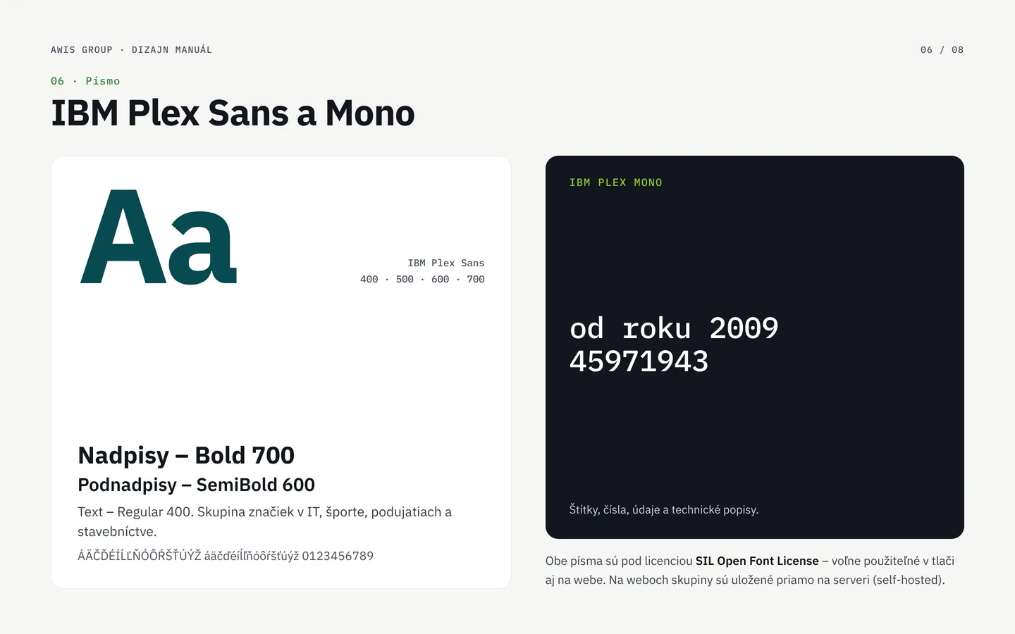Strana manuálu: písmo IBM Plex Sans a IBM Plex Mono