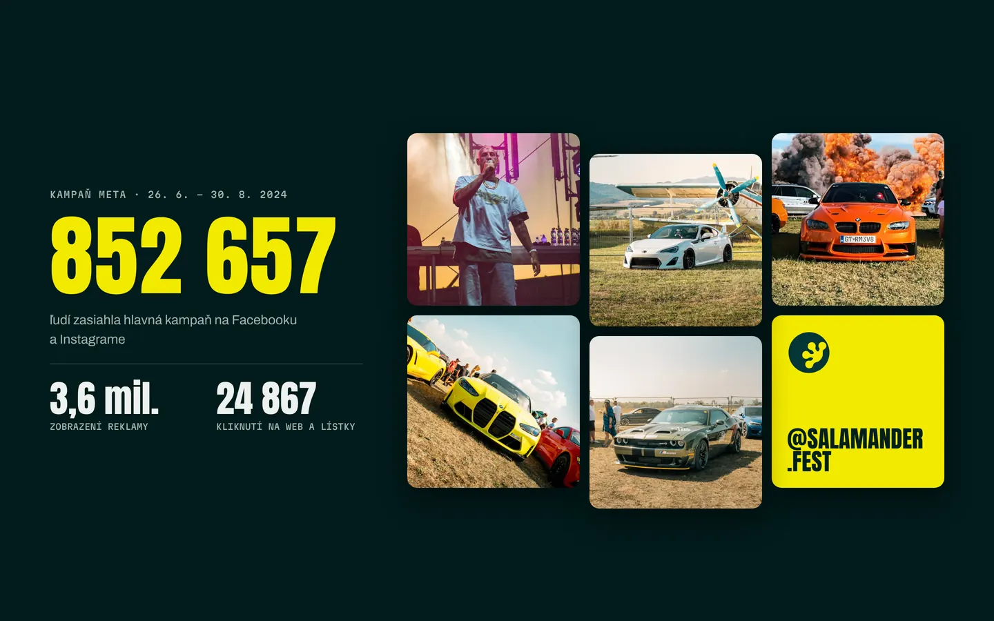 Čísla kampane Meta 2024 a príspevky festivalu na Instagrame